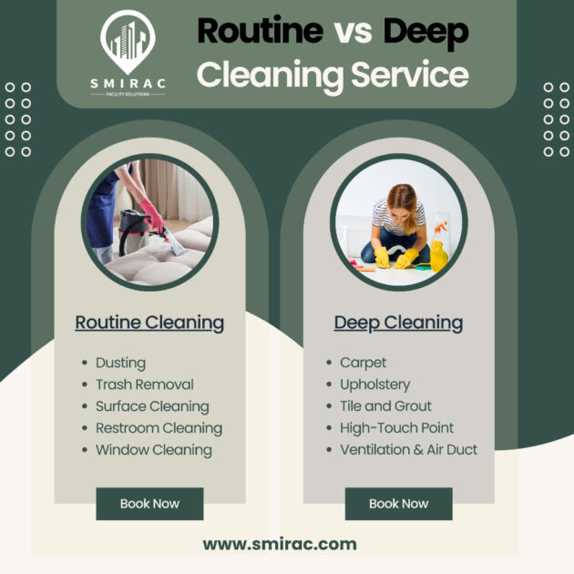 Routine vs Deep Cleaning Service